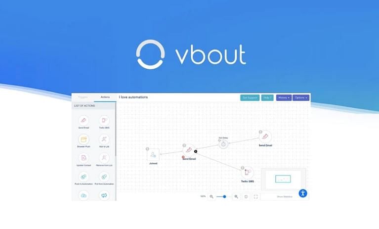 VBOUT – Power And Easy Marketing Automation -Lifetime Deal – Groww